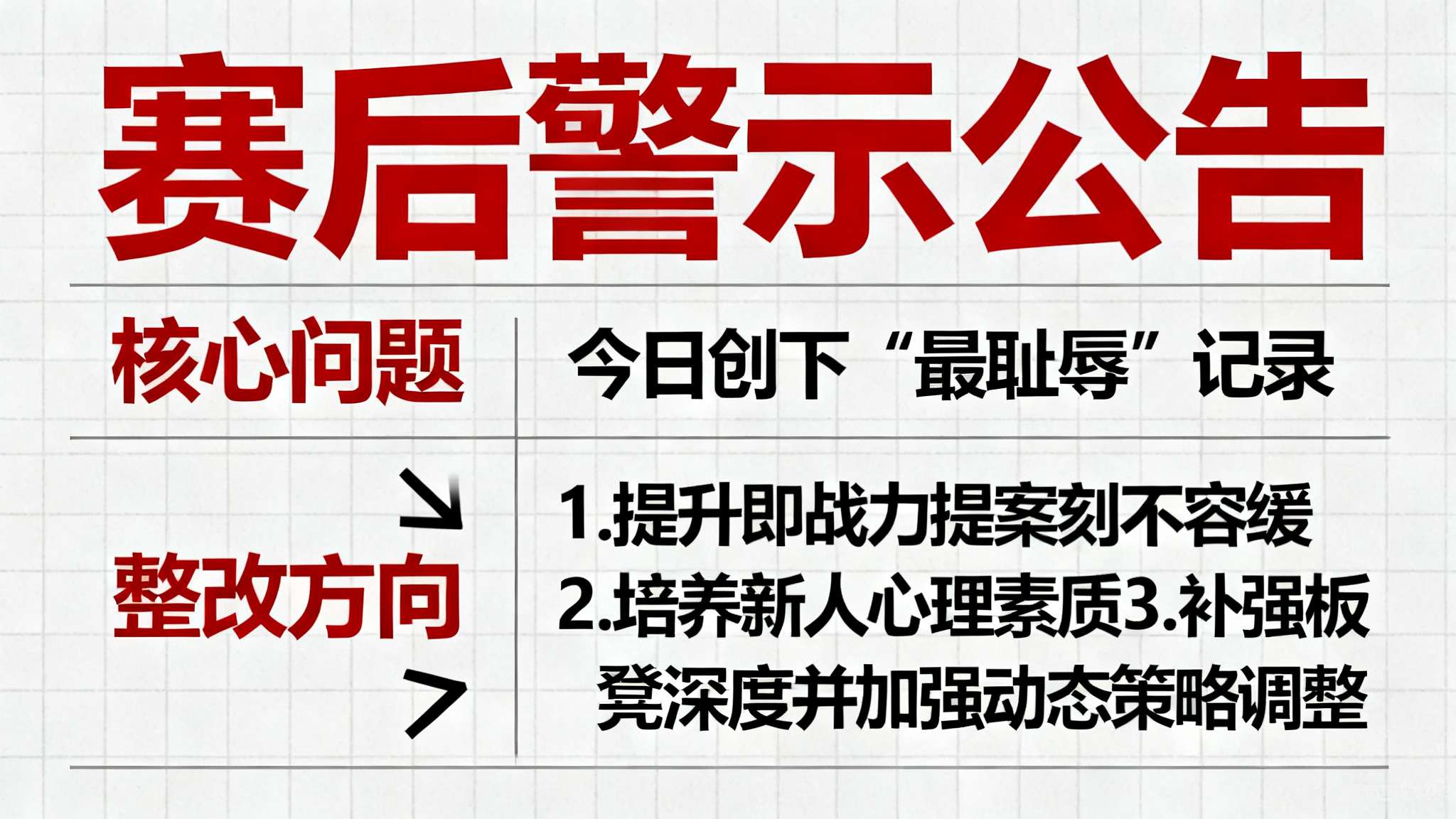 nba骑士今日录像全场回放 虽然今天创下“最耻辱”记录,但同样给管理层以及教练组敲响警钟:
- 提升即战力